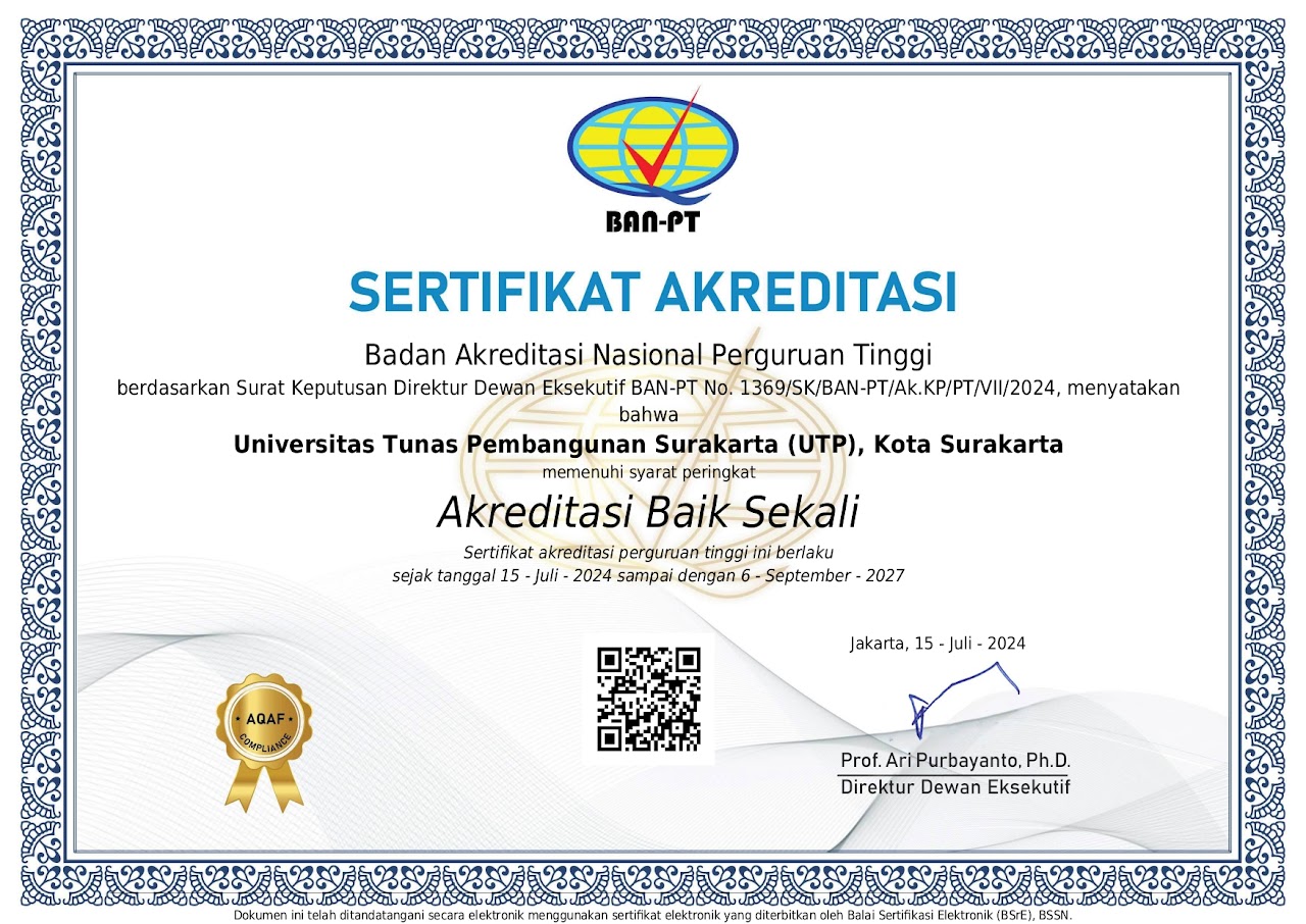 Sertifikat Akreditasi Akreditasi Institusi (Universitas)